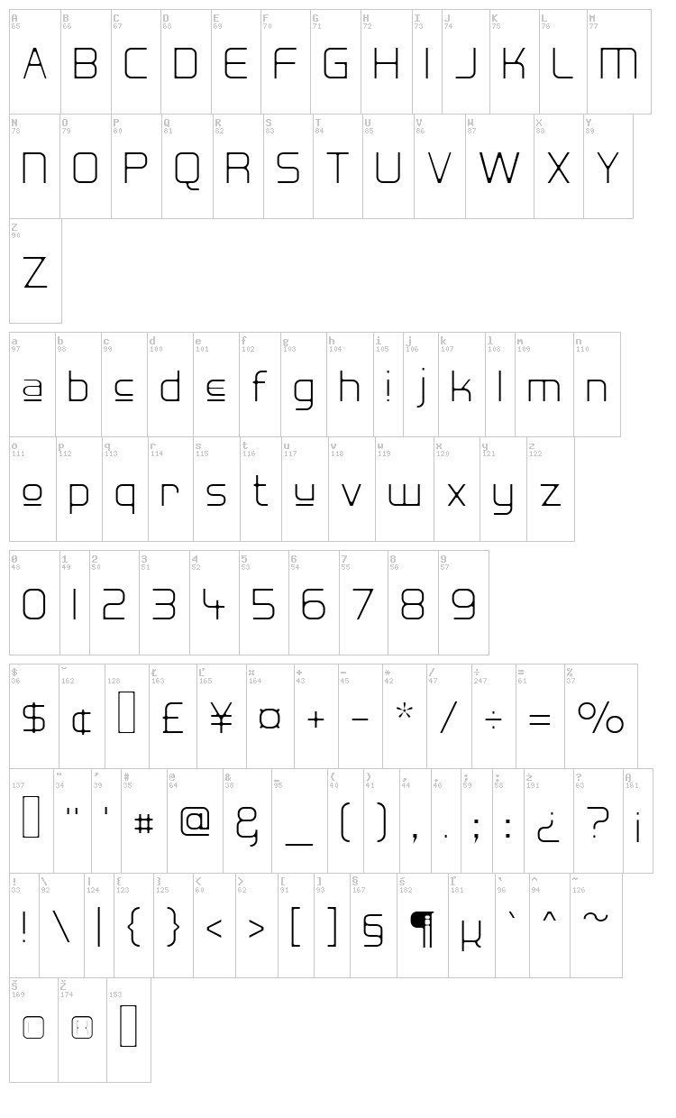 Hall Fetica font map